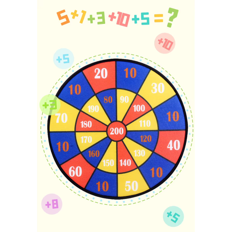 Sparkify | Uniek Dartbord
